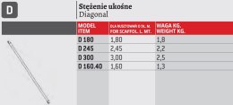 STĘŻENIE UKOŚNE RUSZTOWANIA 180CM, COMPACT