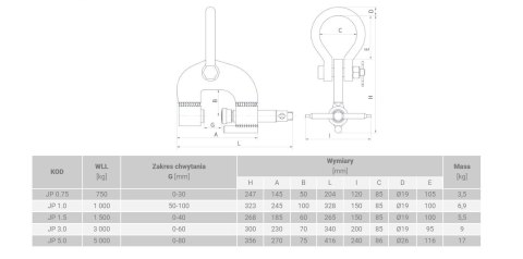 UCHWYT ŚRUBOWY DO BLACH MIPROCLAMP JP 3.0T/0-60 MM