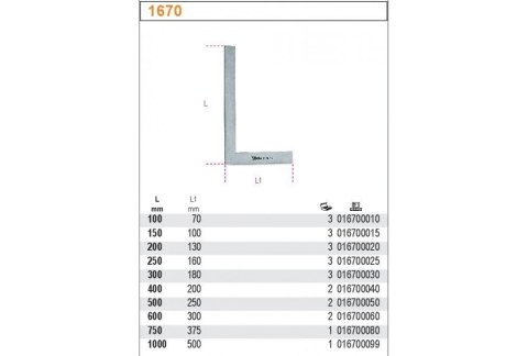 KĄTOWNIK POWIERZCHNIOWY PŁASKI 150MM