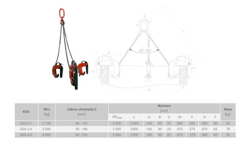 ZAWIESIE DO KRĘGÓW 40-120MM GDA2.1 DŁ.2M 3-CIĘ.