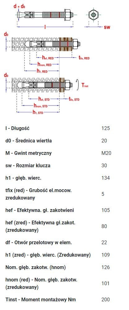 KOTWA PIERŚCIENIOWA SMART S-TB7 20*125 OCYNK BIAŁY