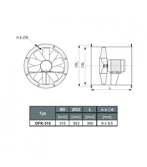 WENTYLATOR OFK-315/2A 1F