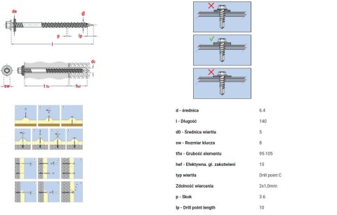 WKRĘT DO PŁYT WARSTWOWYCH Z EPDM 6.4*140MM DREWNO/BETON