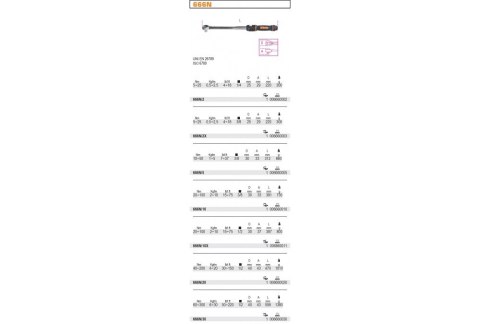 KLUCZ DYNAMOMETRYCZNY 5-25NM 3/8''