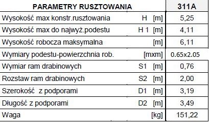 RUSZTOWANIE, TYP RA-1120 MODEL 311A