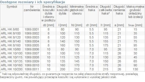 DYBEL RAMOWY Z HAKIEM KĄTOWYM ARL 08/120MM