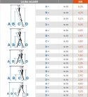 DRABINA ALUMINIOWA 3-ELEMENTOWA STABILO 3*8 SZCZEBLI