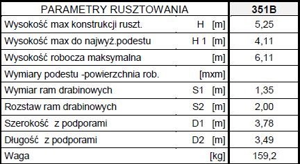 RUSZTOWANIE, TYP RA-1120S MODEL 351B