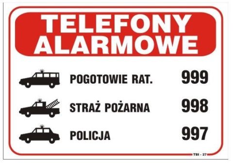 TABLICA 25*17.5CM TELEFONY ALARMOWE