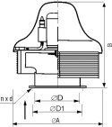 WENTYLATOR RUFINO SB-20 C 1F