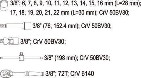 ZESTAW NARZĘDZI 3/8 22XC. XS