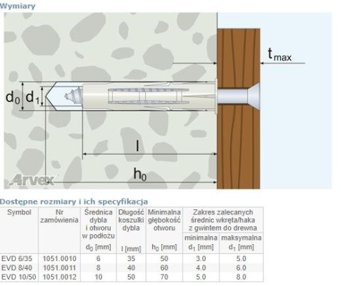 DYBEL NYLONOWY UNIVERSALNY EVD 6/35