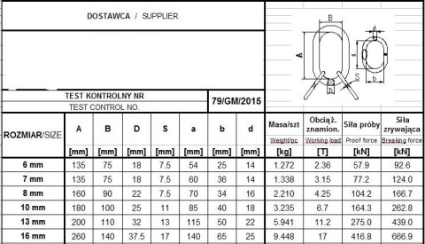 OGNIWO ZBIORCZE GM32 G8 6 WLL 2.36T