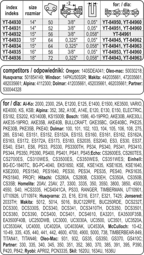 PROWADNICA ŁAŃCUCHA DO PILAREK 14'' 3/8''P