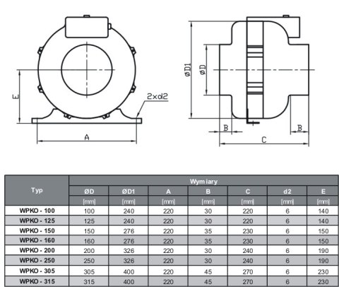 WENTYLATOR KANAŁOWY WPKO 150