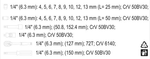 ZESTAW NARZĘDZIOWY 23CZ.1/4