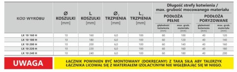 KOŁEK DO TERMOIZOLACJI LX 10*180MM