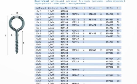 WKRĘTY OCZKOWE OCYNKOWANE 3.2*16*8MM