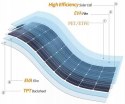 PANEL FOTOWOLTAICZNY ELASTYCZNY MONO 100W 18V 1020*540MM