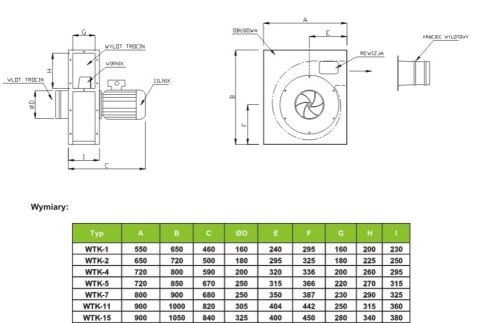 WENTYLATOR WTK-4 3F P