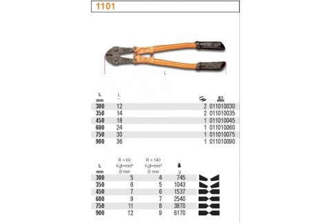 NOŻYCE DŹWIGOWE DO BLACHY 180MM