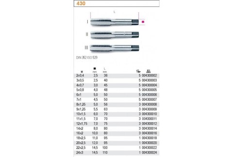 KOMPLET GWINTOWNIKÓW RĘCZNYCH METRYCZNYCH M10 3SZT.