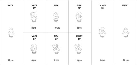 ZESTAW SMAROWNICZEK METRYCZNYCH 110SZT