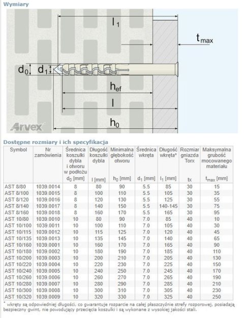 DYBEL RAMOWY WKRĘT ŁEB TORX AST 08/160MM