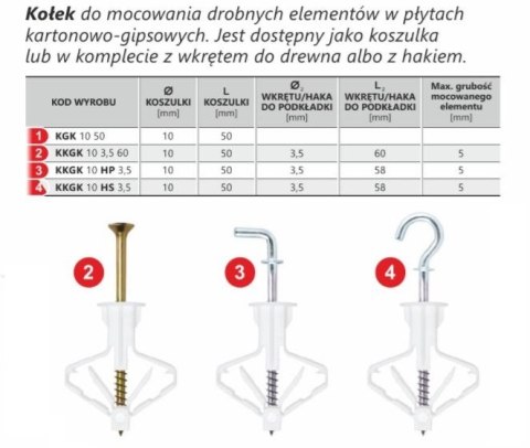 KOŁEK ROZPOROWY DO PUSTYCH PRZESTRZENI KKGK 10 HP 3.5/P