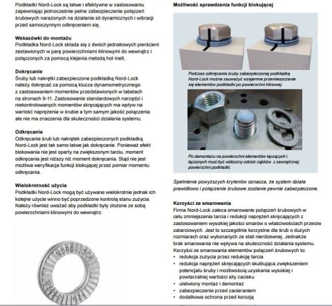 PODKŁADKA SAMOKLINUJĄCA M10 DP AN133 NORD-LOCK / KPL