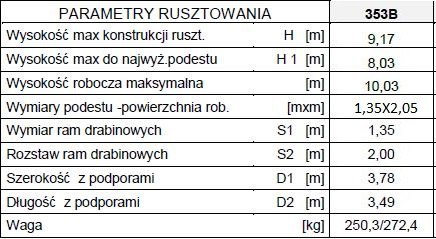 RUSZTOWANIE, TYP RA-1120S MODEL 353A