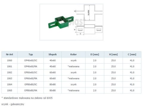 OBEJMA POŚREDNIA OP 60*60MM OCYNK 1062
