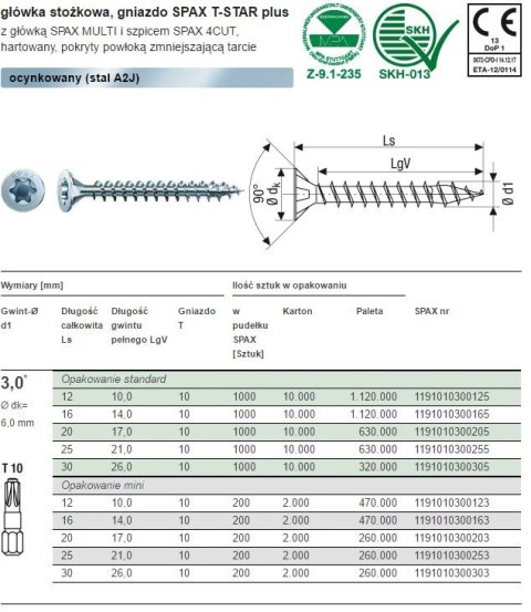 WKRĘT DO DREWNA OCYNK BIAŁY PEŁNY GWINT TX 3.0*20MM SPAX