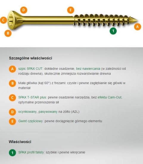 WKRĘT DO PODŁÓG/DESEK OCYNK ŻÓŁTY TX 3.5*55MM SPAX