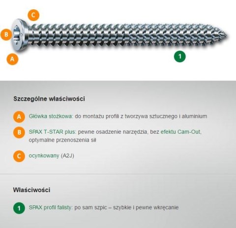 WKRĘT DO RAM 7.5*150MM T-STAR PUS SPAX