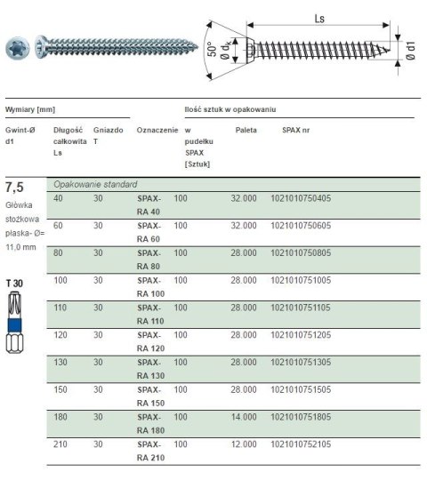 WKRĘT DO RAM 7.5*150MM T-STAR PUS SPAX