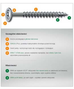 WKRĘT TALERZOWY 6*100MM TX WIROX SPAX