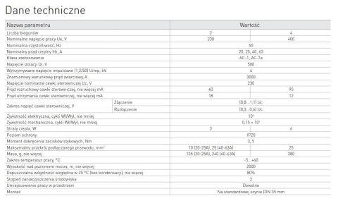 STYCZNIK MODUŁOWY E.MC.220.2.25.2NO 2P 25A 2NO