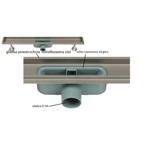 RYNNA ODPŁYWU LINIOWEGO L-650