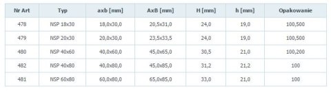 NASADKA NA SŁUPEK 40*60MM NSP 480 CZARNA