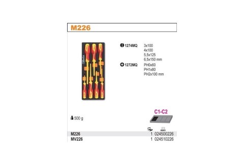 KOMPLET 7 WKRĘTAKÓW W MIĘKKIM WKŁADZIE PROFILOWANYM