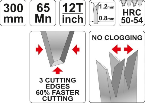 PIŁA GRZBIETNICA 300MM