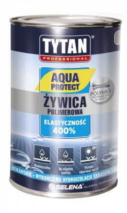 ŻYWICA POLIMEROWA AQUA PROTECT 1KG SZARY