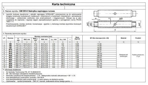 NAKRĘTKA NAPINAJĄCA RUROWA 12MM
