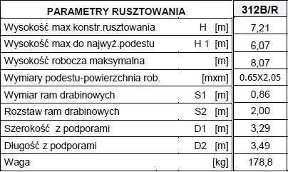 RUSZTOWANIE, TYP RA-1120 MODEL 312B/R
