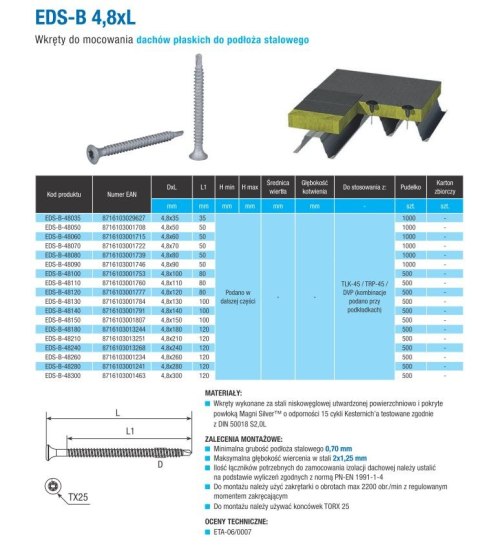 WKRĘT SAM.DO DACHÓW PŁASKICH EDS-B 4,8 X 70MM