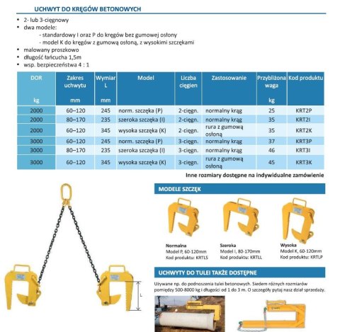 UCHWYT DO KRĘGÓW 60-120MM/245MM KRT3P DORT3T