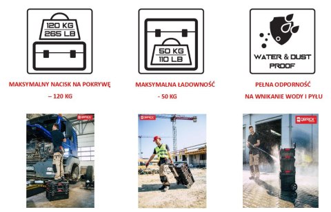 ZESTAW QBRICK ONE CART + PRO TOOLCASE