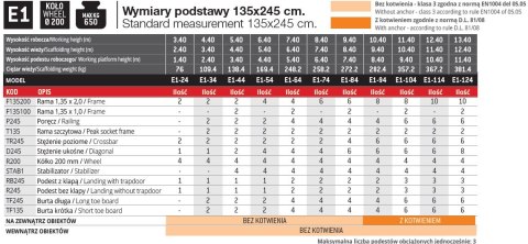 RUSZTOWANIE TOP SYSTEM ZE SCHODAMI E1-74