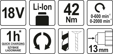 WKRĘTARKA BEZSZCZOTKOWA 18V BEZ AKUMULATORA